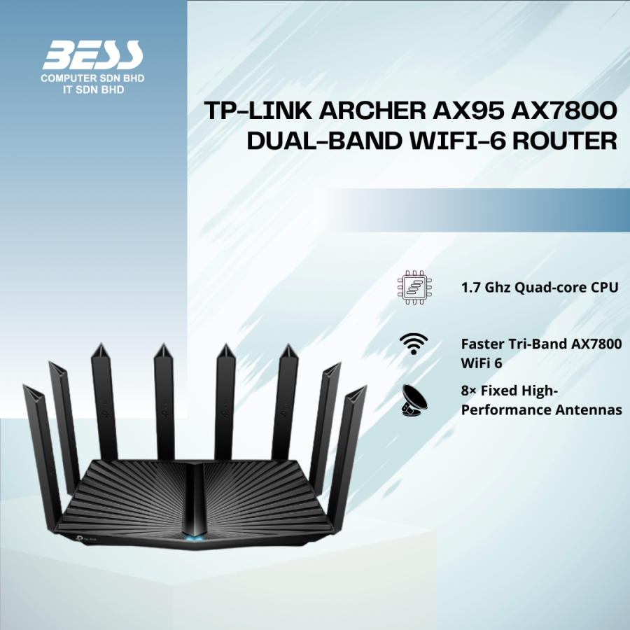 TP-LINK ACHER AX95 AX7800 DUAL-BAND WIFI-6 ROUTER